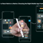 Flutter vs React Native vs Native mobile app framework comparison 2026